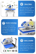 Load image into Gallery viewer, Double station Automatic & Electric 16x20